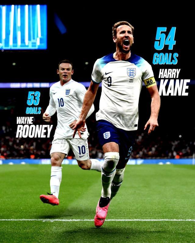 开云体登录-凯恩点球救赎+破纪录,英格兰客场复仇意大利!